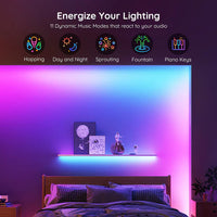 Govee RGBIC Basic Wi-Fi + Bluetooth LED Strip Lights – H618
