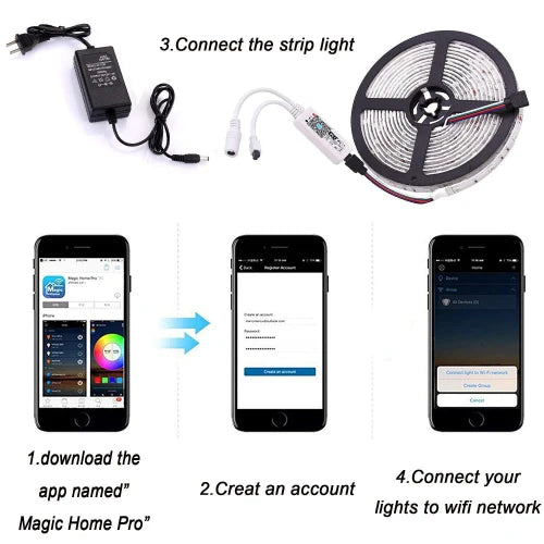 Marvelights RGB LED Strip Lights – Wi-Fi Smart App Controlled Kit