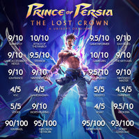Prince of Persia: The Lost Crown – PS4