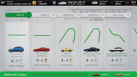 Gran Turismo 7 – PS5