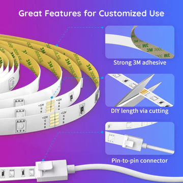 Govee RGB Smart Wi-Fi + Bluetooth LED Strip Lights (10m) – Energy Class A