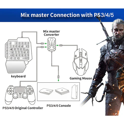 MIX Master Convertor Set – RGB Gaming Keyboard & Mouse Combo for PS3 / PS4 / PS5 / Xbox One / Xbox Series X/S / Nintendo Switch