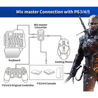 MIX Master Convertor Set – RGB Gaming Keyboard & Mouse Combo for PS3 / PS4 / PS5 / Xbox One / Xbox Series X/S / Nintendo Switch